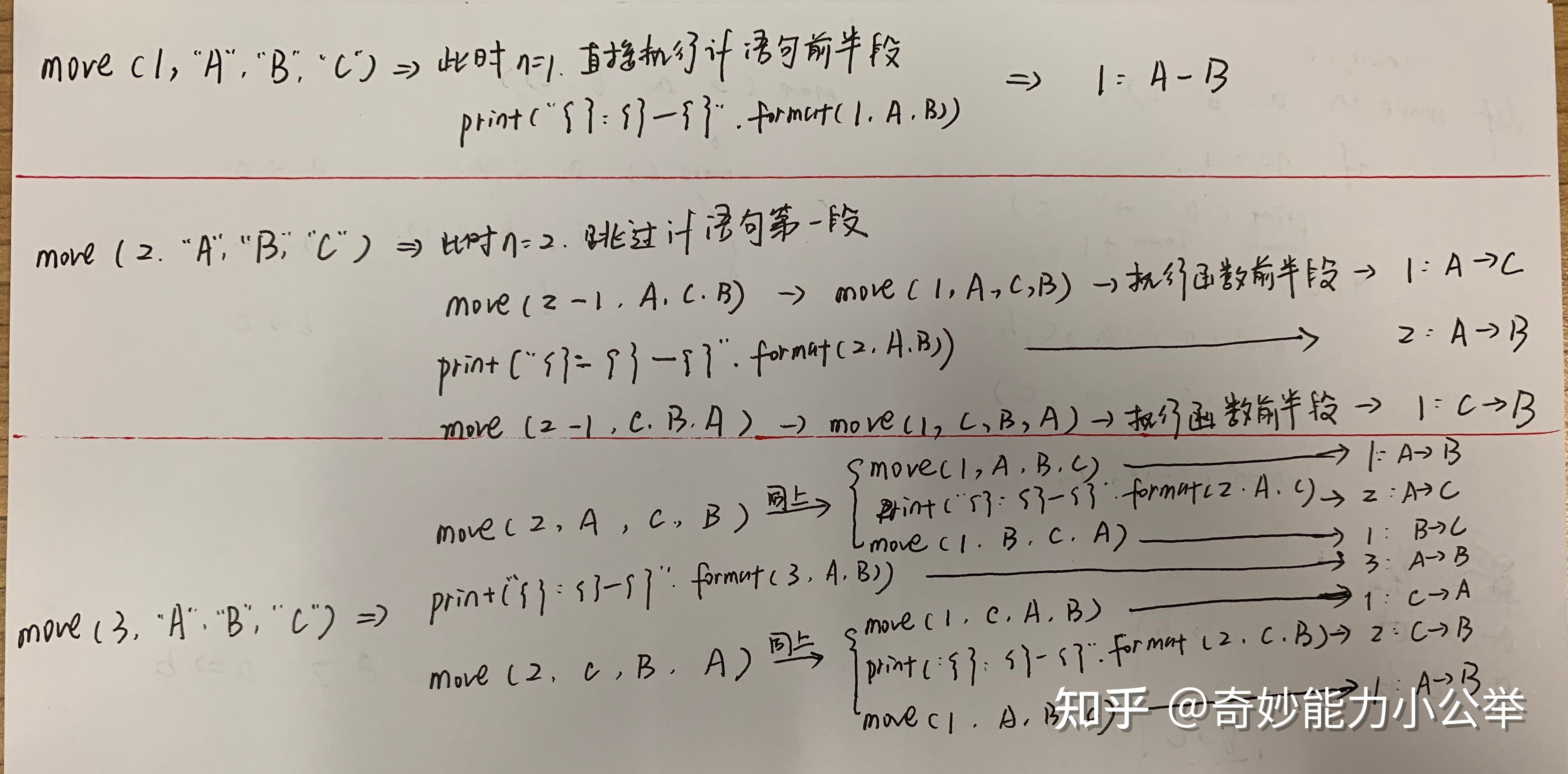 python递归汉诺塔问题步骤详解