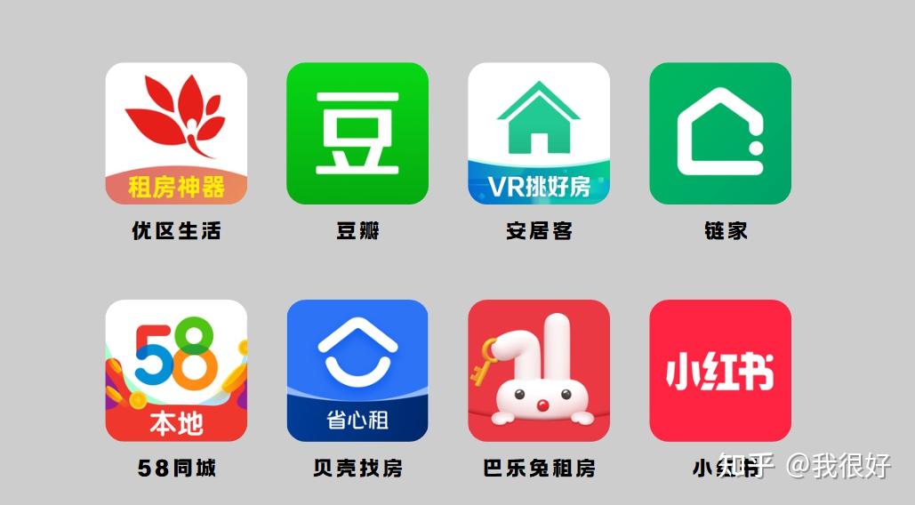 别再只会58同城租房了!我用遍了全网租房APP,终于找到靠谱平台,这样租房真香! - 知乎