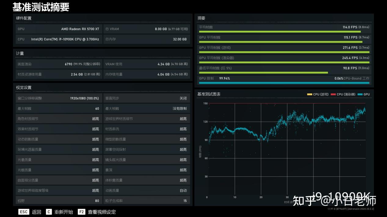 英特尔第11代酷睿旗舰处理器i9-11900k首发评测 - 知乎