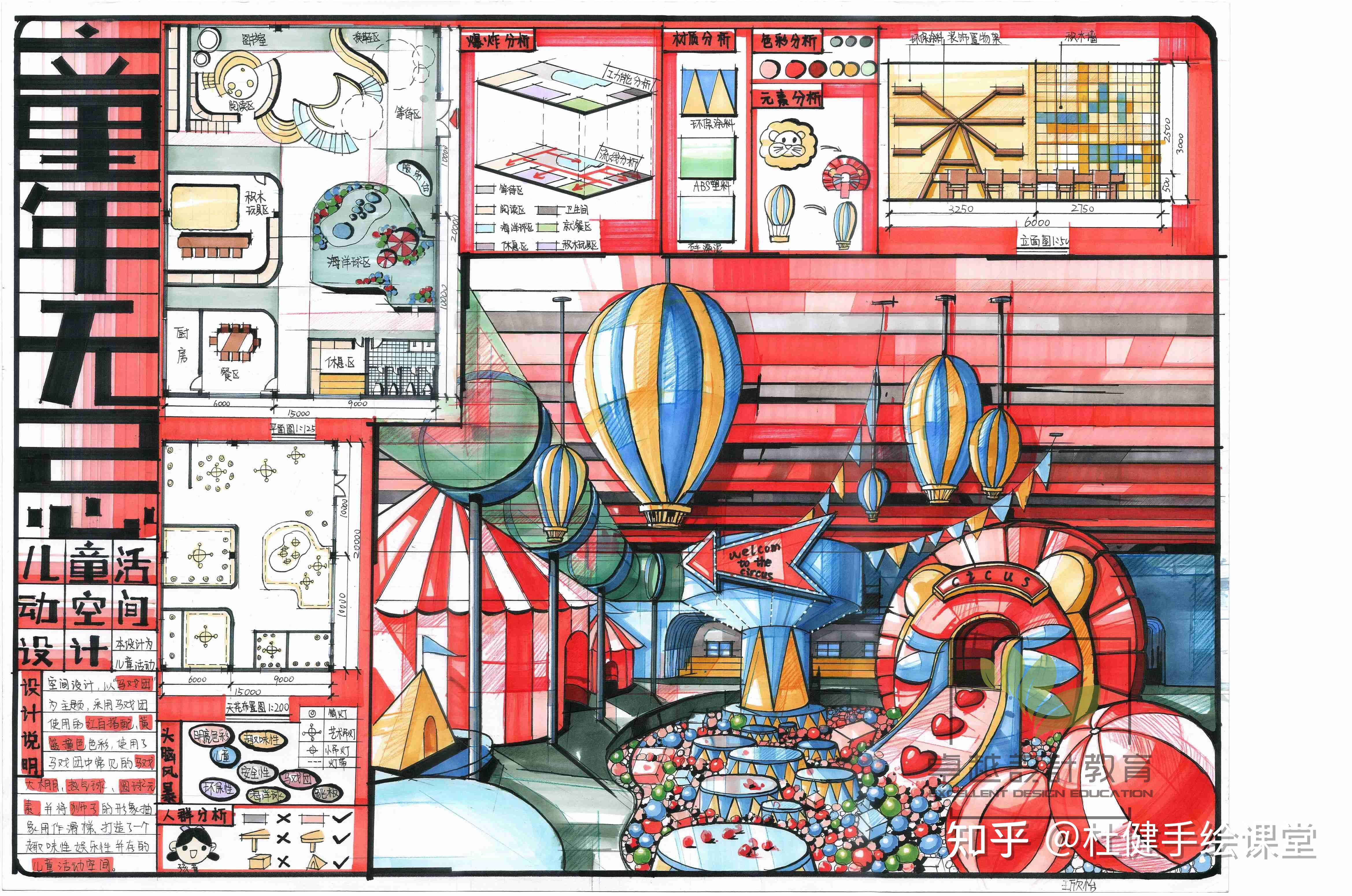 室内考研 | 儿童活动空间设计 | 学生作品 - 知乎