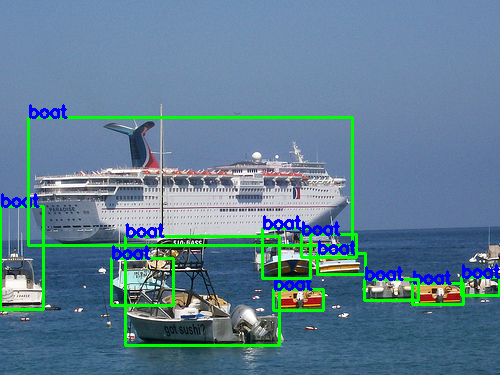 (转)如何用TensorLayer做目标检测的数据增强 (转)如何用TensorLayer做目标检测的数据增强