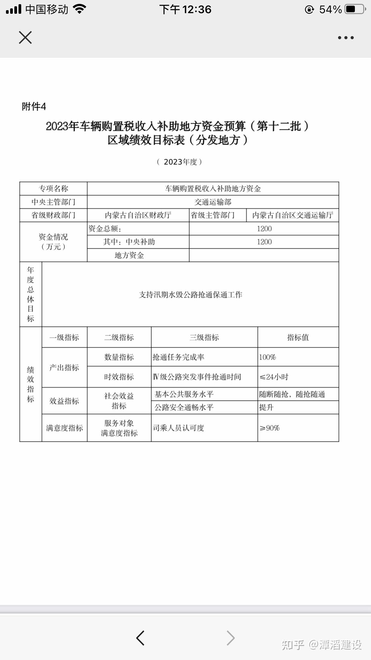 關於下達2023年車輛購置稅收入補助地方資金預算(第十