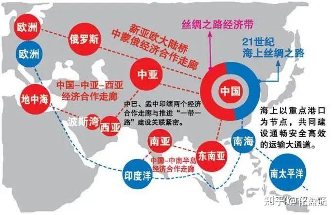 “一带一路”沿线，中国有哪些化工产品的出口机会 知乎 