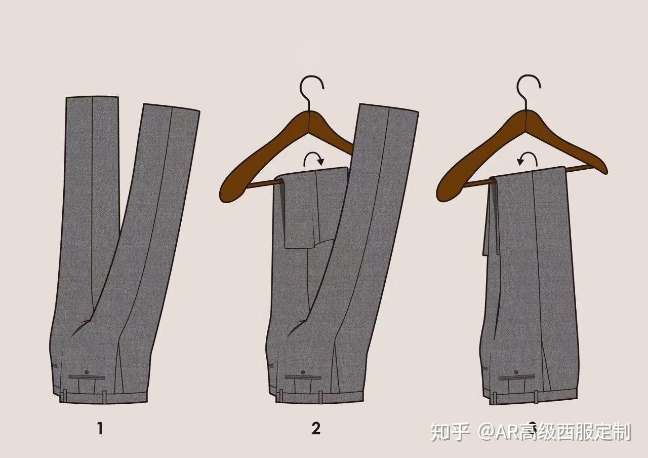 西裤用什么方式来抗皱褶呢