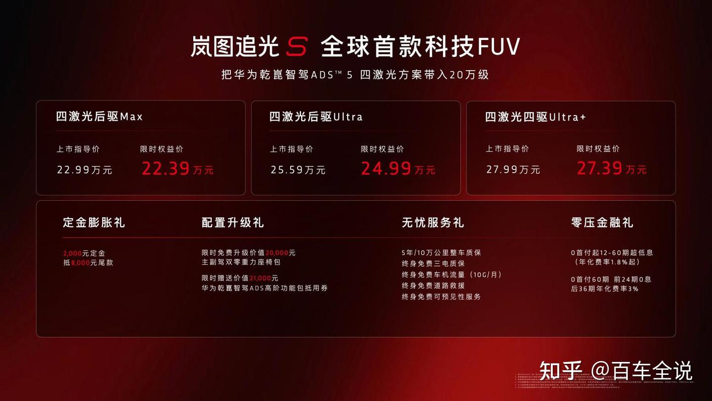 杨洋现场提车!岚图追光S正式上市 权益后售价22.39万起