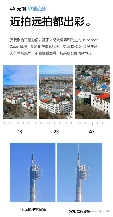 性价比最高的手机