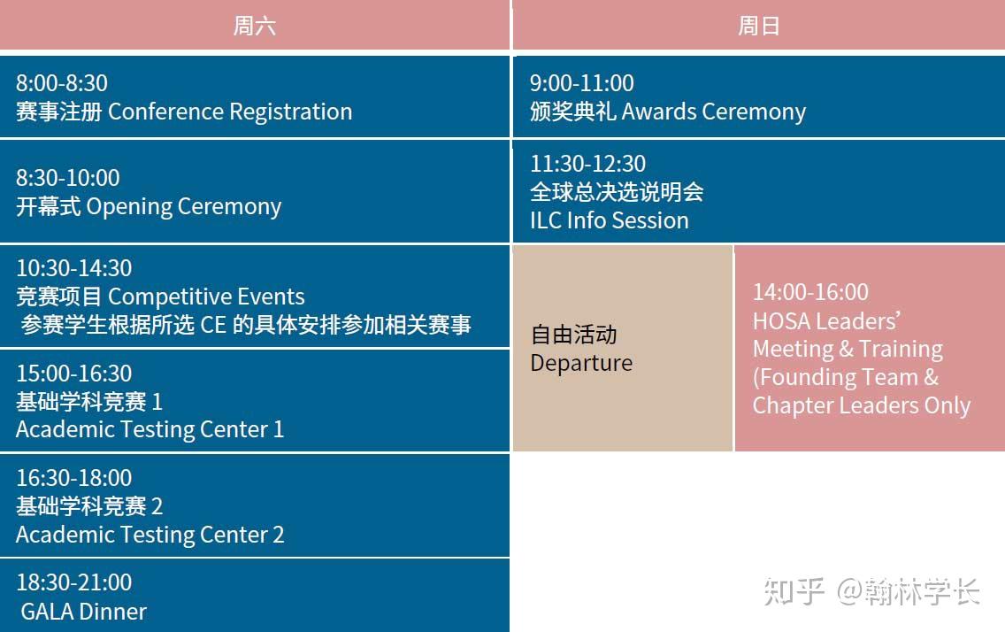日程全球总决选信息时间:2020年6月23日-27日地点:休斯顿,得克萨斯州