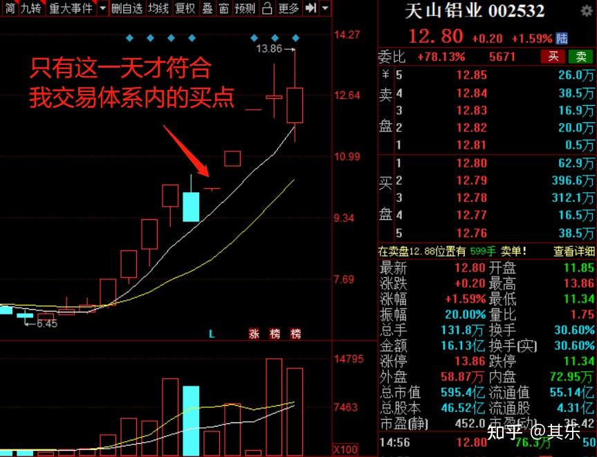 有些人的问题真没办法回答 - 知乎