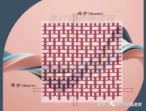 生命里离不开的衣料，它的边缘知识你知道多少？（五） 原创 陈红霞 陈红霞时尚课堂 2023-02-23 20:30 - 知乎