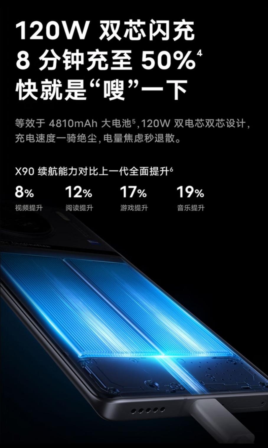 vivo优化开不了机_手机优化后一直黑屏_vivo手机优化黑屏开不了机怎么解决