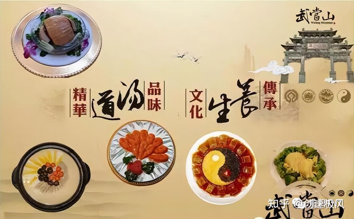 道家五荤三厌四不食是什么？刻在中国人骨子里的中华传统文化！ 知乎 8080