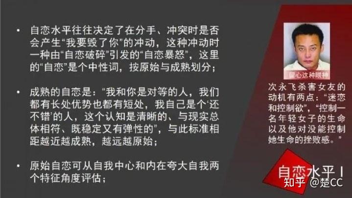 次永飛:自戀水平1張恩佳:共情能力2李斯達:共情能力1李承恩:極端性2