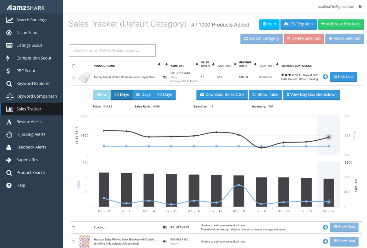 亚马逊数据分析工具评测四番外篇日本站来啦