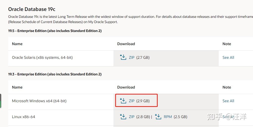 Database Software Downloads Oracle