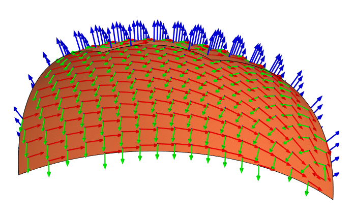什么是几何非线性?