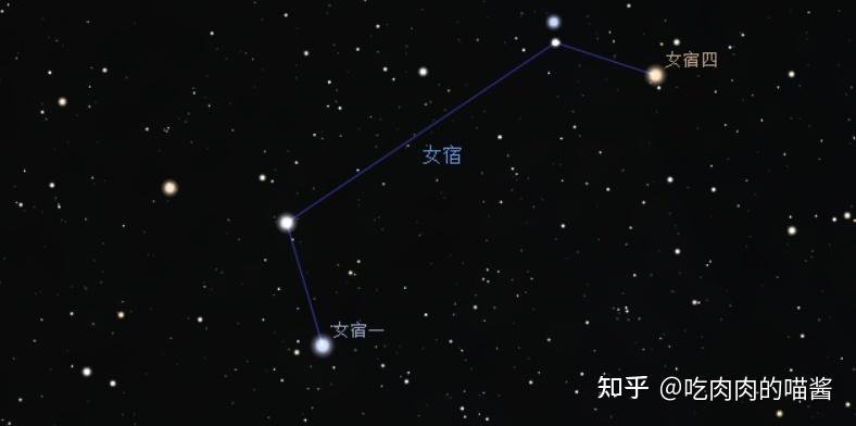 二十八宿(10)——北方玄武(女宿)