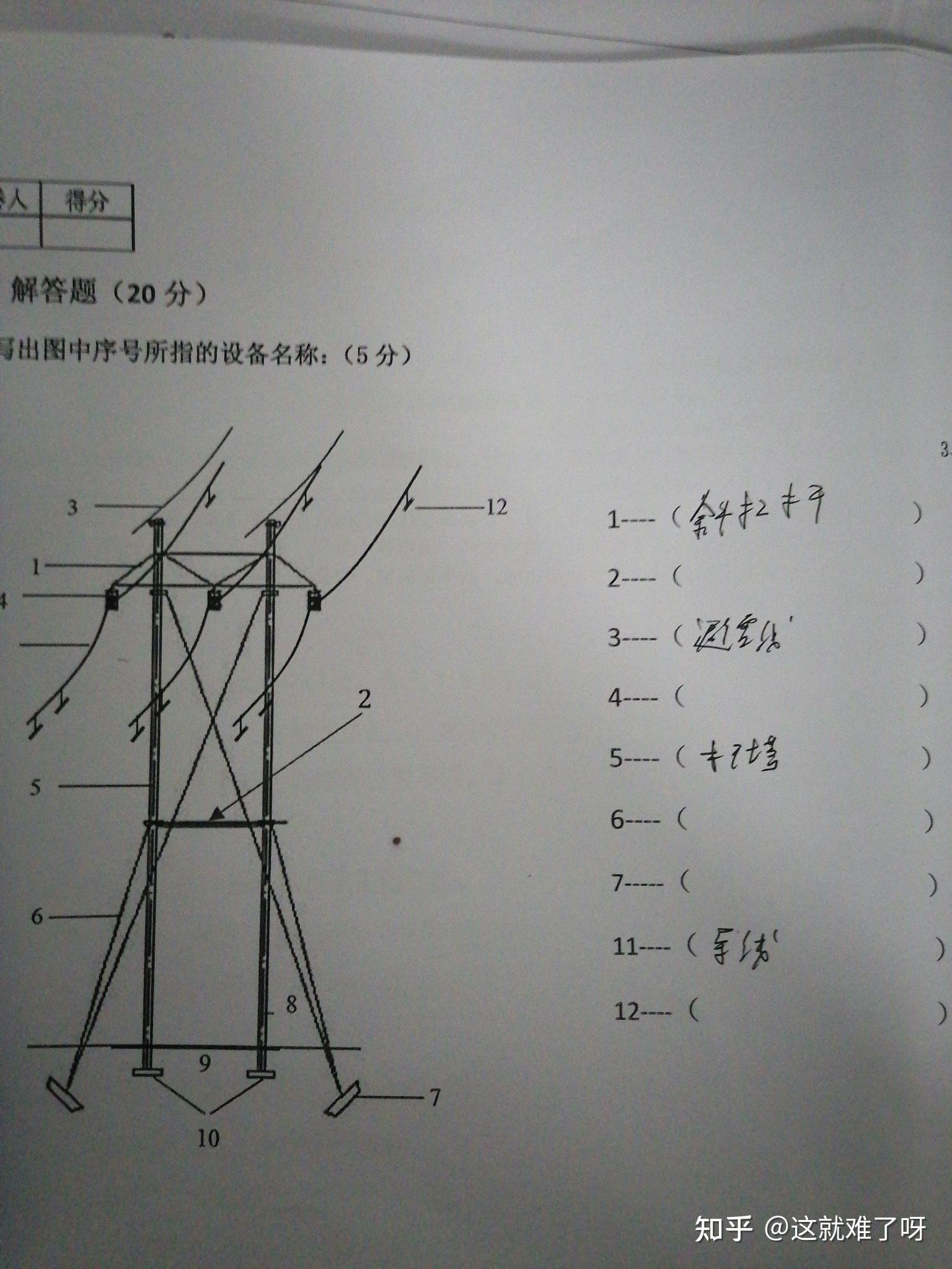 电线杆结构图解图片