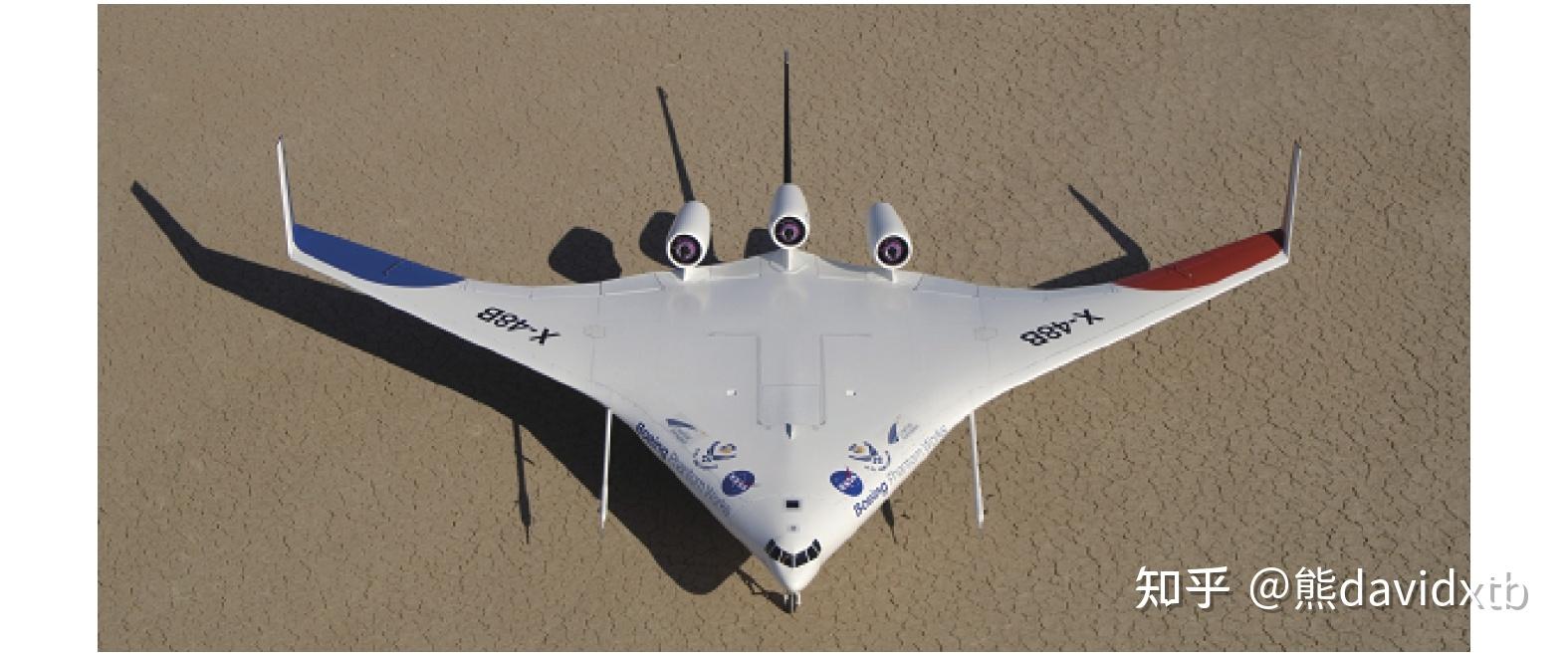 飞翼布局翼型系列设计进展