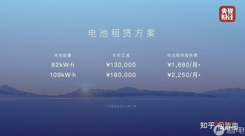 一周大事件｜五菱Air ev上市/新款蔚来ES8/深蓝SUV/岚图追光