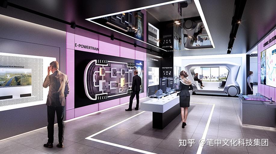 笔中文化科技集团超级干货丨展馆展厅中产品陈列的100种设计形式 - 知乎