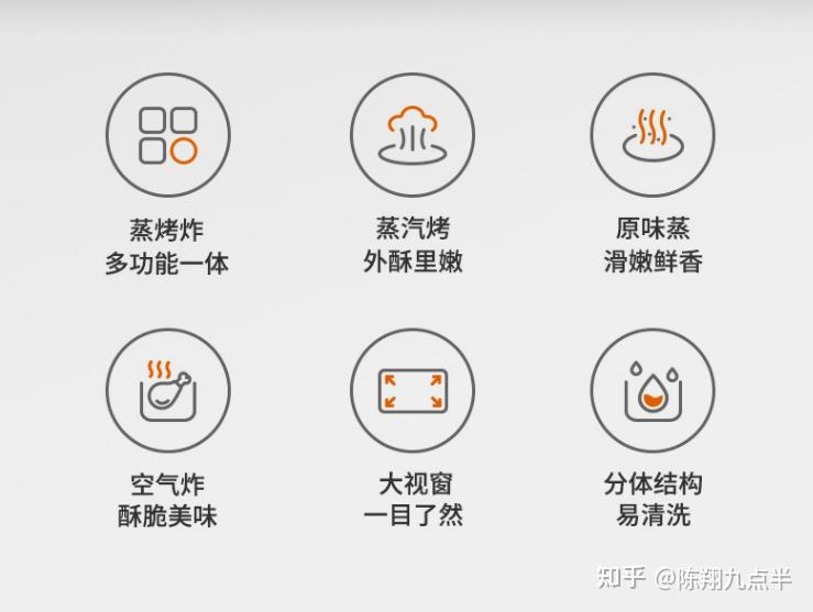 想买空气炸锅推荐下