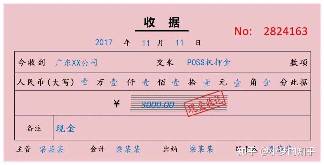 会计一定要收好:财务工作中常用凭证单据模板,拿去直接用 - 知乎