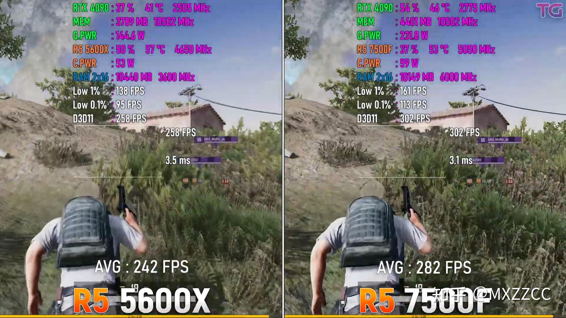  5600X VS 7500F 1080P 