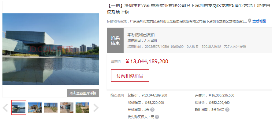 起拍价超130亿！3万人围观！深圳在建“第一高楼”惨遭流拍！ - 知乎