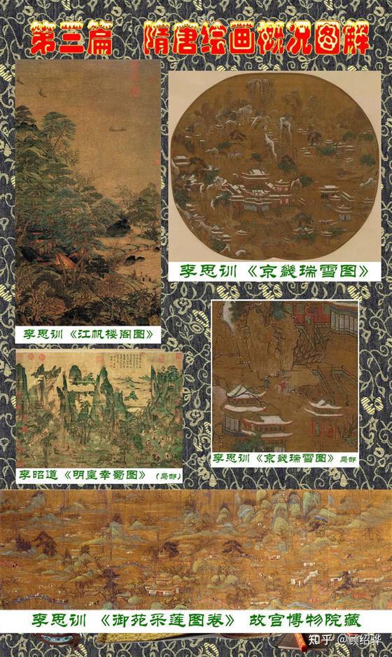 顾绍骅编辑中国画知识普及版第三篇隋唐绘画概况上- 知乎