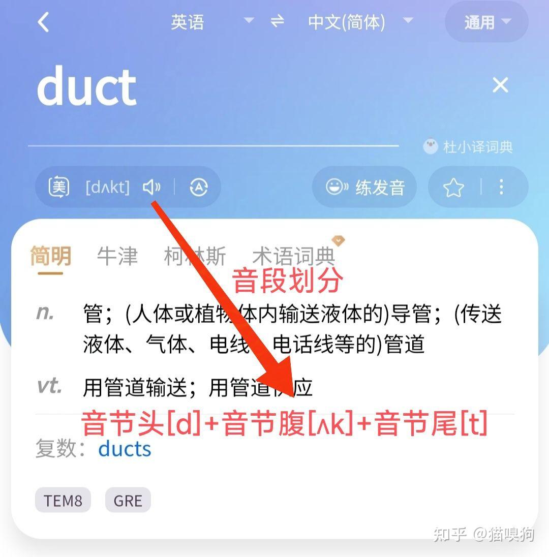 英语单词“duct(导管)”的发音 - 知乎