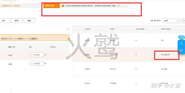 新人福利为小白量身打造直通车玩法大全实战贴 知乎