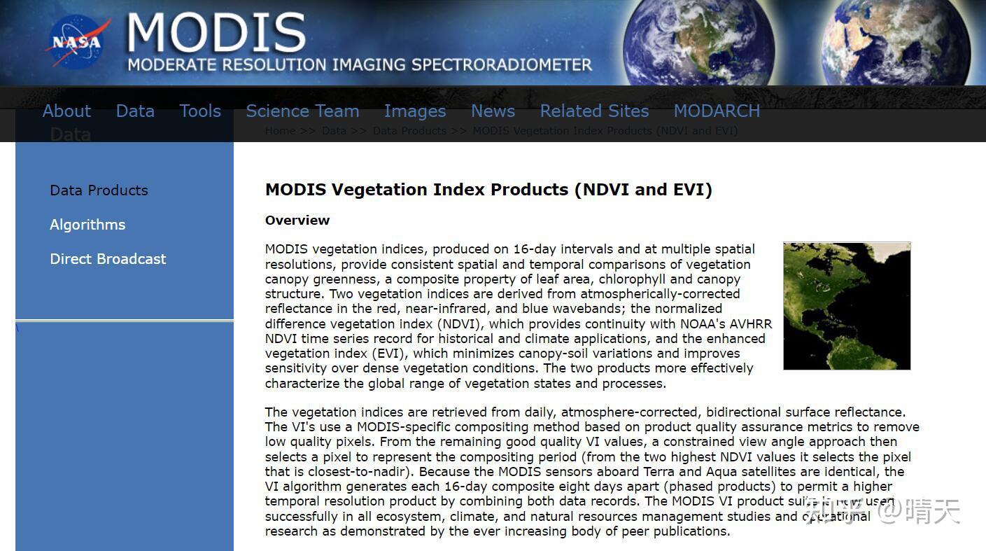 NDVI Ndvi