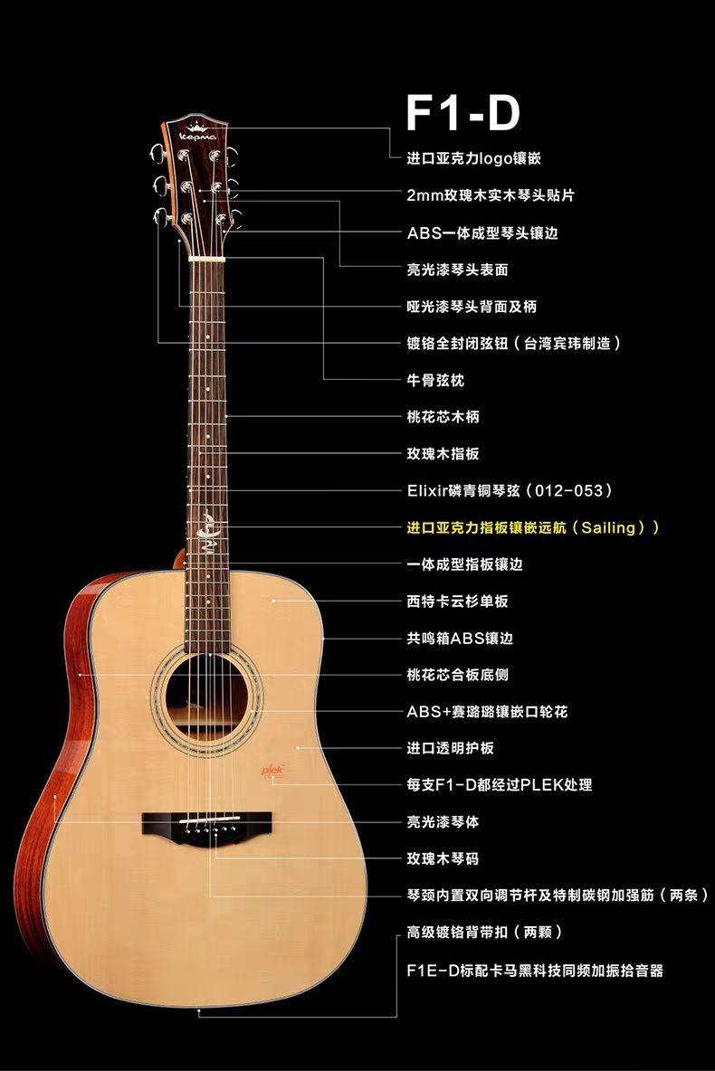 入门买哪个吉他