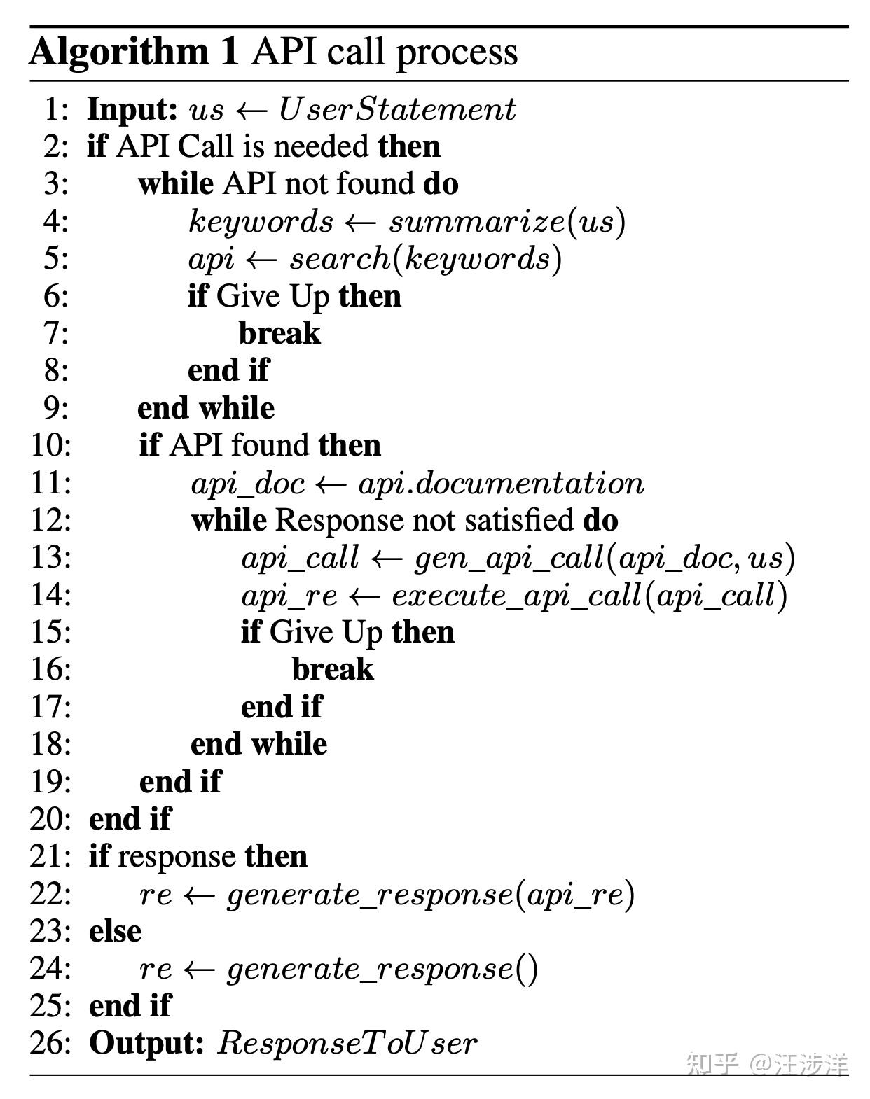 LLM Powered Autonomous Agents（中翻+insight） - 知乎