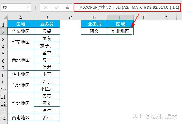 excel史上最全的vlookup应用教程