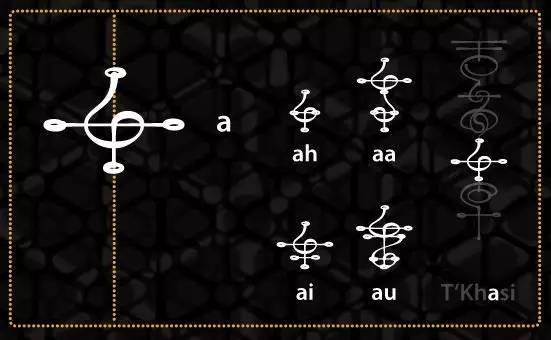写名系列如何高大上地用瓦肯语写出自己的名字