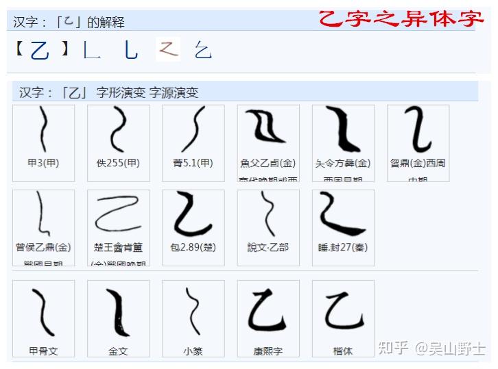 “禮”古文为何是“礼”?“礼”字如何解字? - 知乎