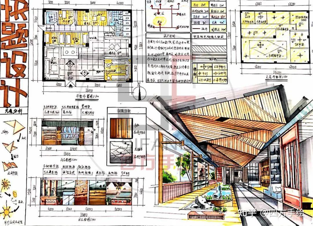 家具尺度,轴测图,效果图,设计说明,以及整个标题排版等都要好好设计