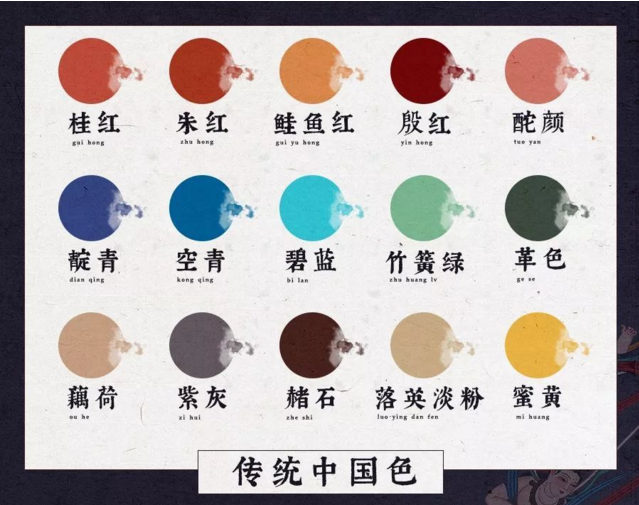中国色 - 知乎