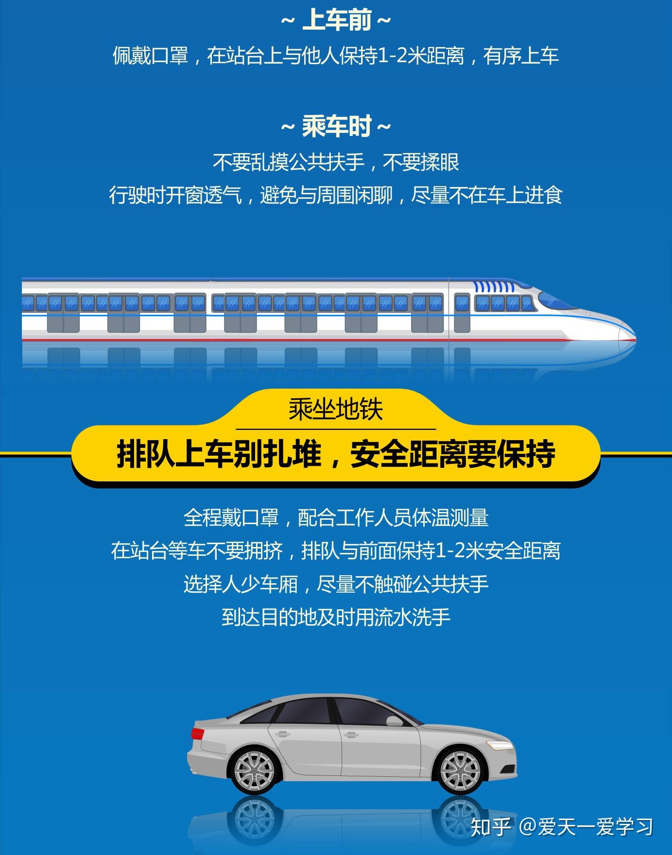 返岗复工避免感染乘坐公共交通需要注意这些问题