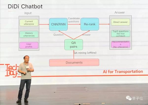 前google全球技术总监郄小虎 现在掌舵滴滴基石业务 知乎
