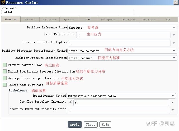 ANSYS Fluent边界条件(三)之Pressure Inlet/outlet压力入口/出口 - 知乎