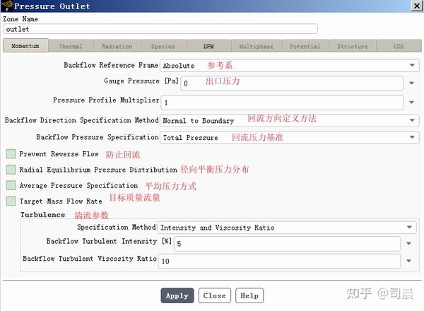 ANSYS Fluent边界条件(三)之Pressure Inlet/outlet压力入口/出口 - 知乎