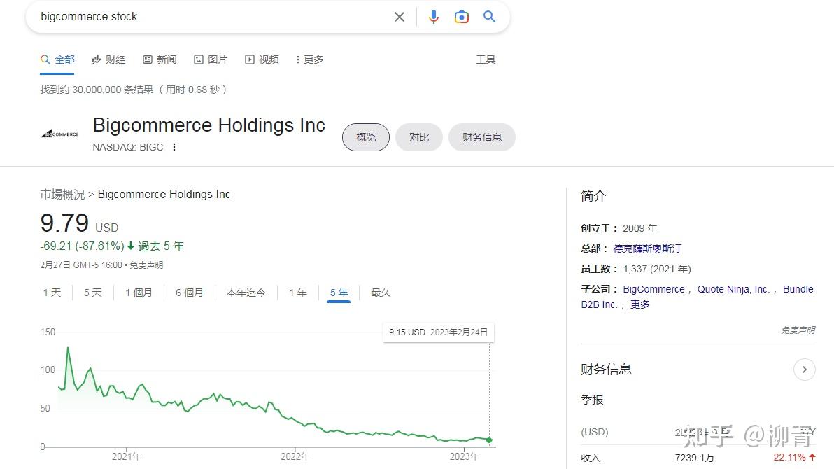 外贸在线客服软件哪家好股价帮你破除迷雾