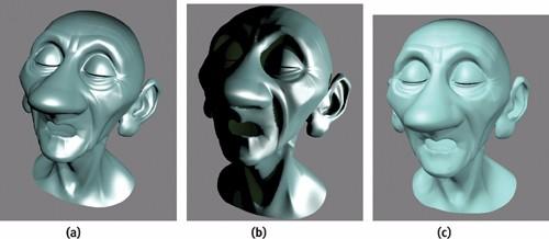 【GPU精粹与Shader编程】(二) 《GPU Gems 1》全书核心内容提炼总结 · 上篇