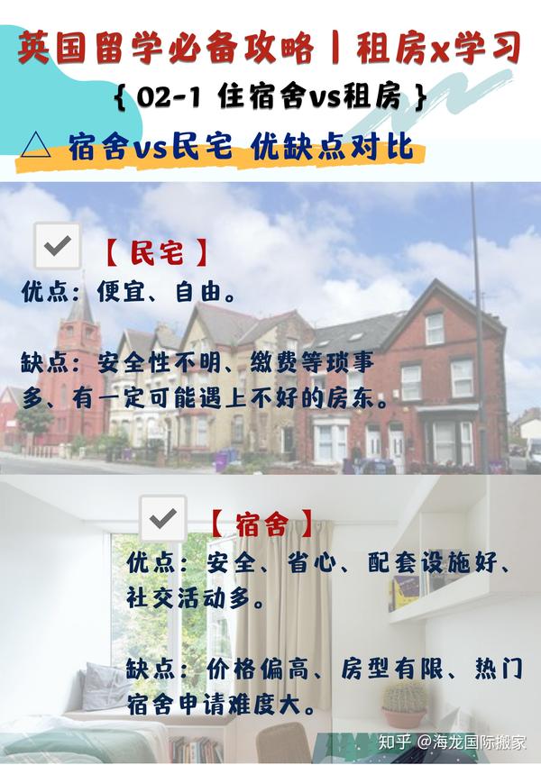 英國留學(xué)生租房需要注意這幾點(diǎn)_英國留學(xué)租房_留學(xué)生英國租房