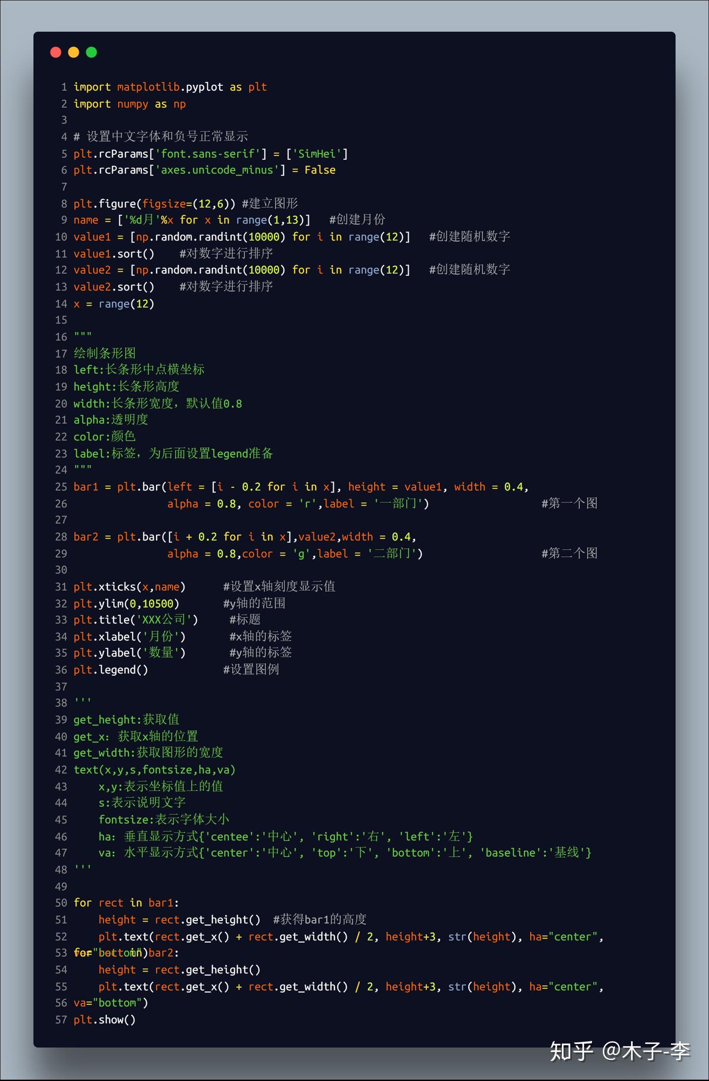Python笔记—用Matplotlib做双柱形图 - 知乎