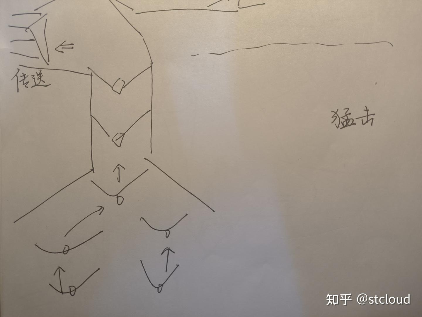 《奥日与黑暗森林》——银之树逃亡关卡 - 知乎