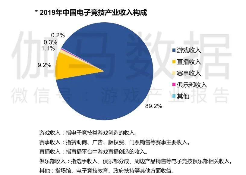 哔哩哔哩电竞与mg的合作改变了我对电竞汽车的刻板印象