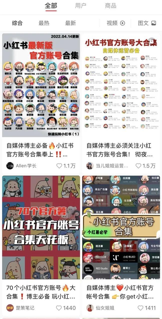 小红书官方账号矩阵最详细靠谱的梳理在这里 - 知乎